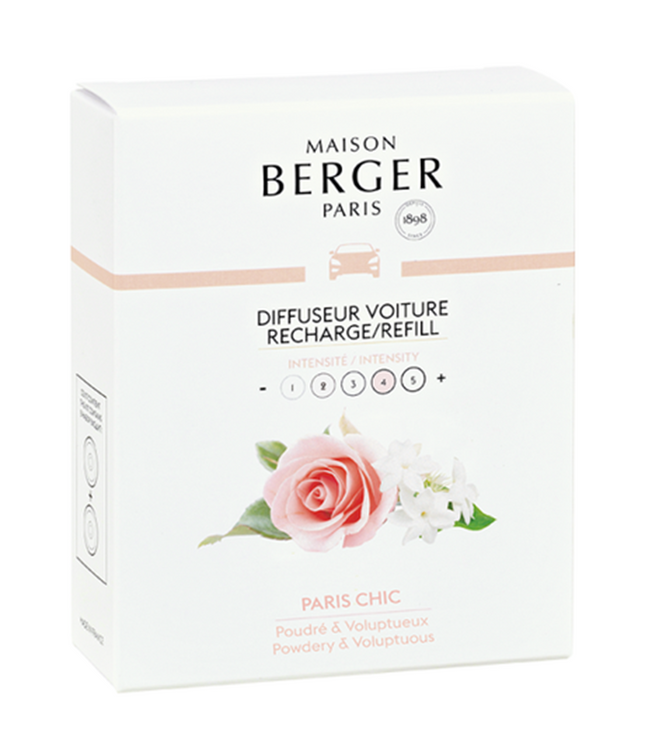 Maison Berger Autoparfum Paris Chic