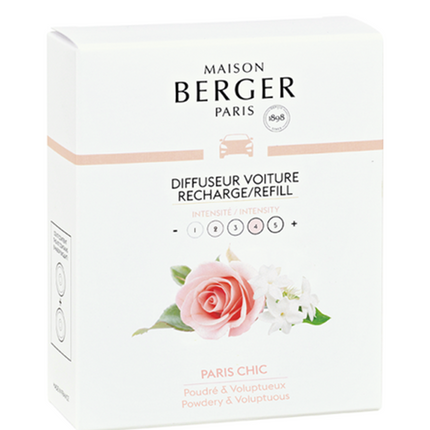 Maison Berger Autoparfum Paris Chic