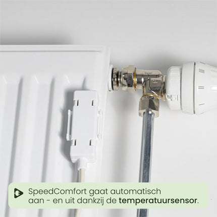 Radiatorventilator