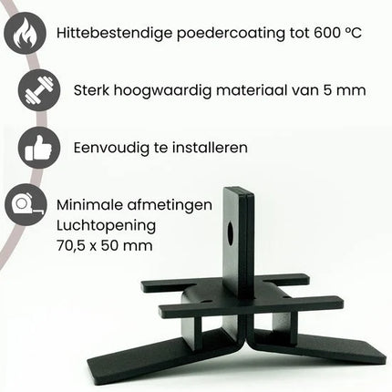 Kamado slot voor Big Green Egg, The Bastard, Kamado joe etc.
